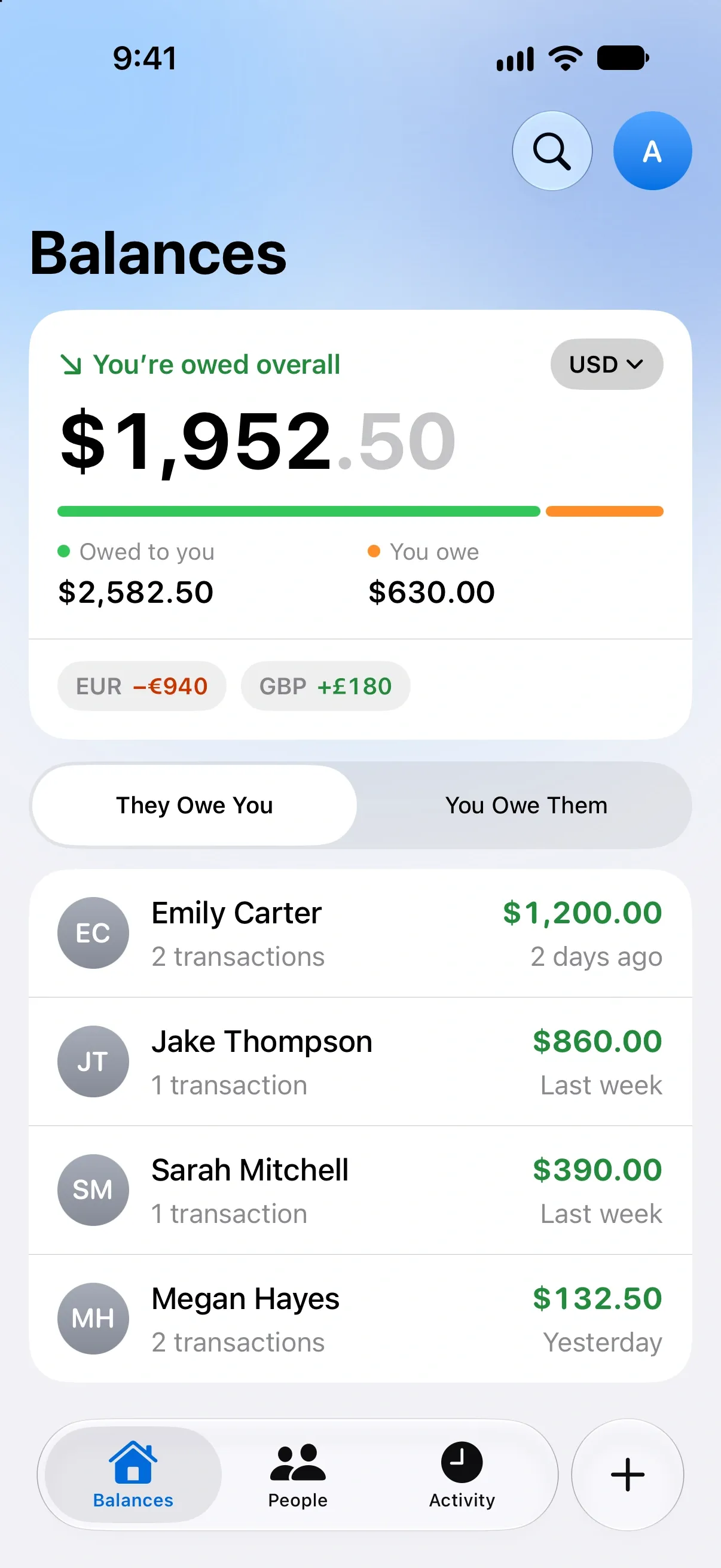 Balances screen: you’re owed $1,952.50 overall, with everyone who owes you